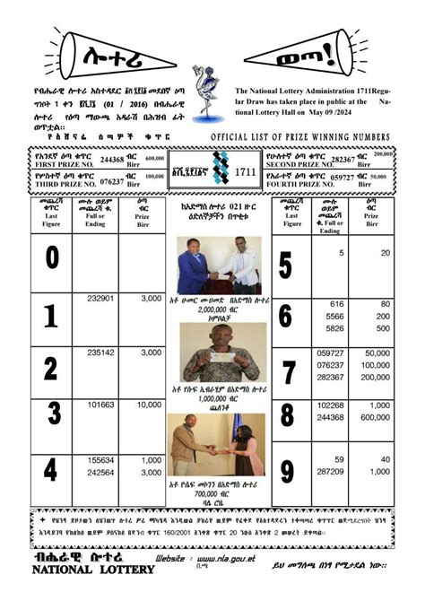 Ethiopia: National Lottery Administration Regular Lottery 1711th .